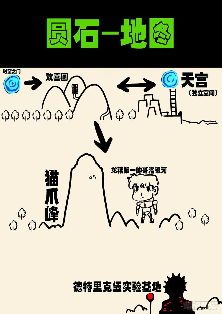 《地球尽头》第138集 第2页
