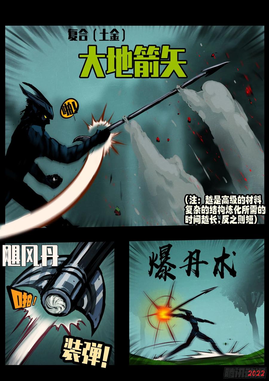 《地球尽头》第143集 第6页