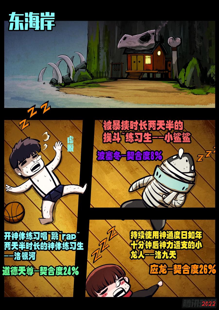 《地球尽头》第148集 第14页
