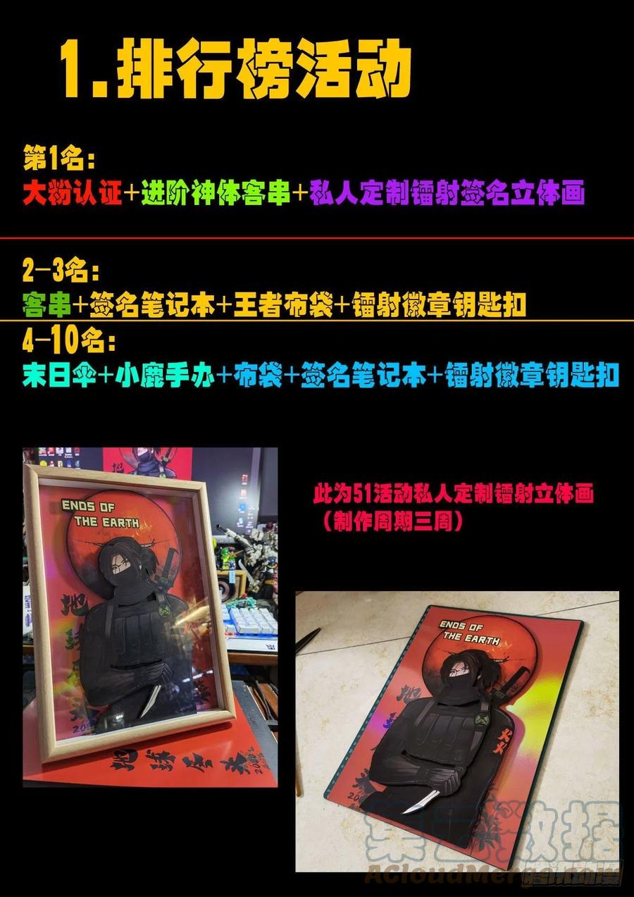 《地球尽头》两周年活动 第2页