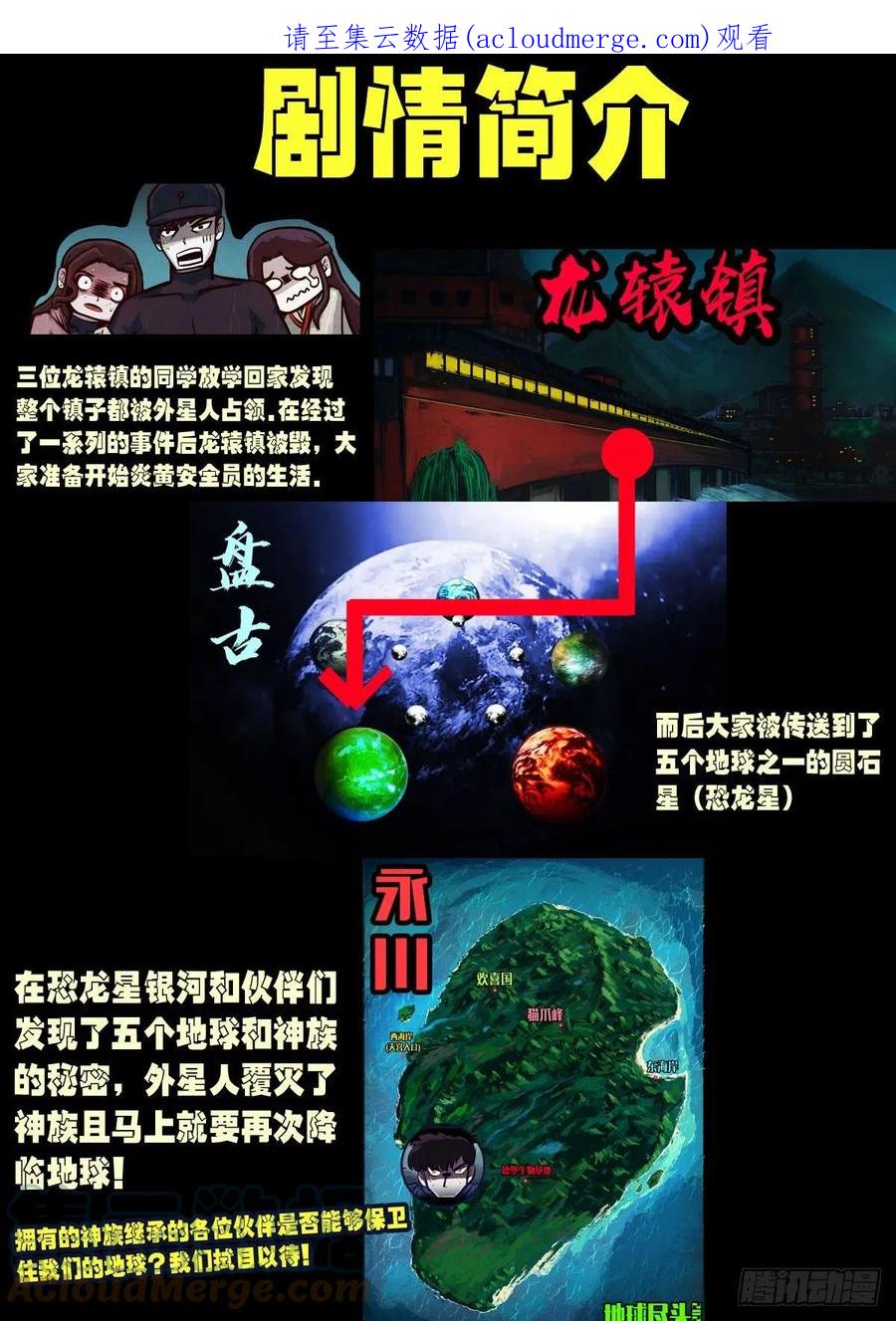 《地球尽头》第168集 第1页