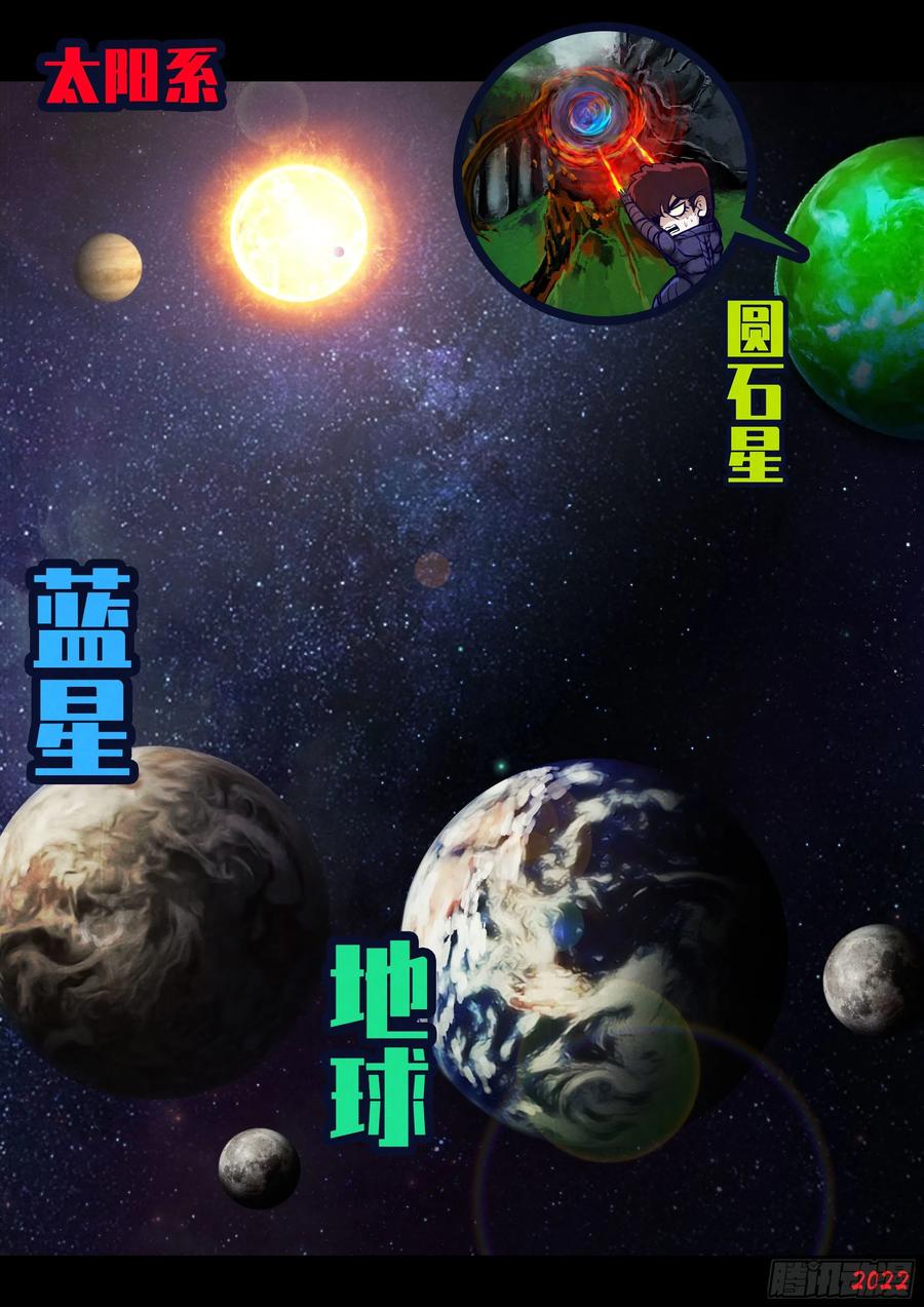 《地球尽头》第174集 第2页