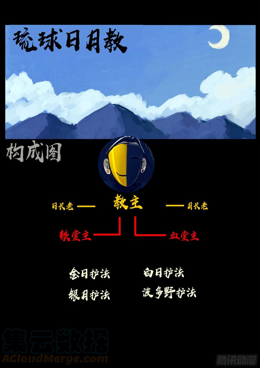 《地球尽头》221集 第1页