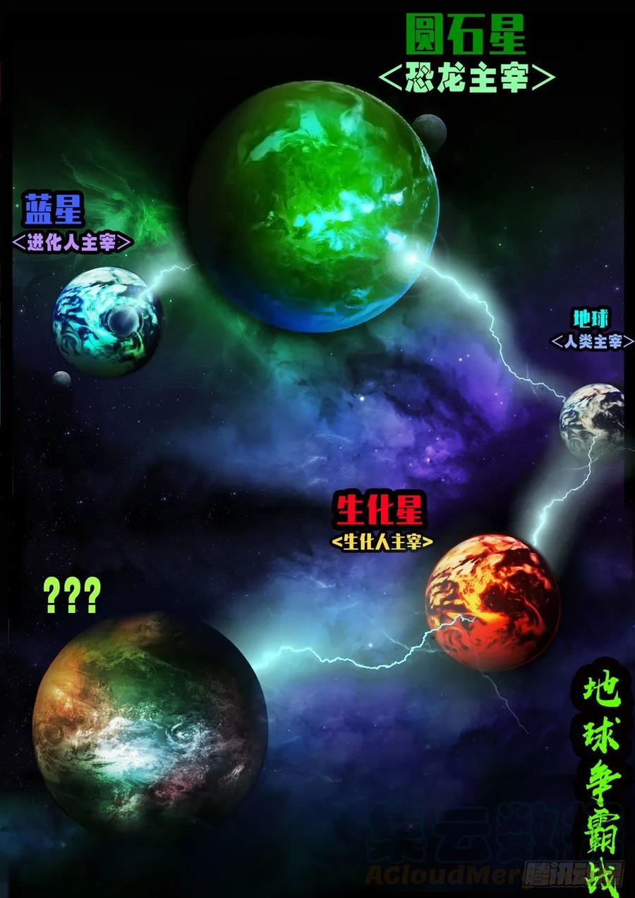 《地球尽头》第025集 第1页