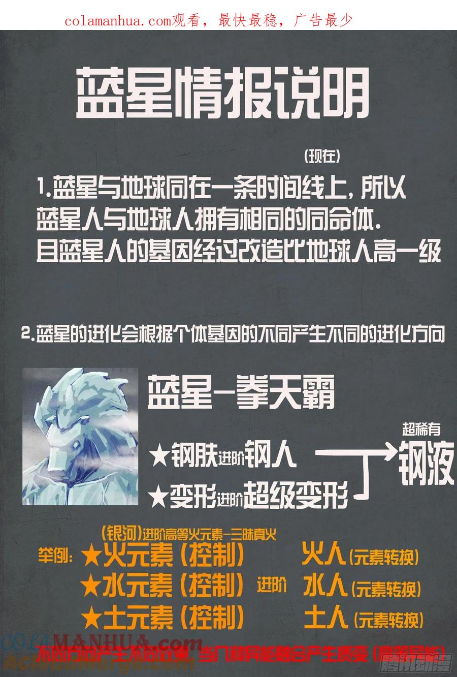 《地球尽头》259集 第1页