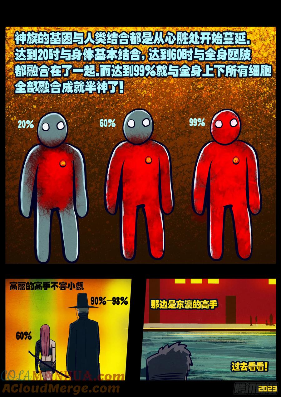 《地球尽头》264集 第10页