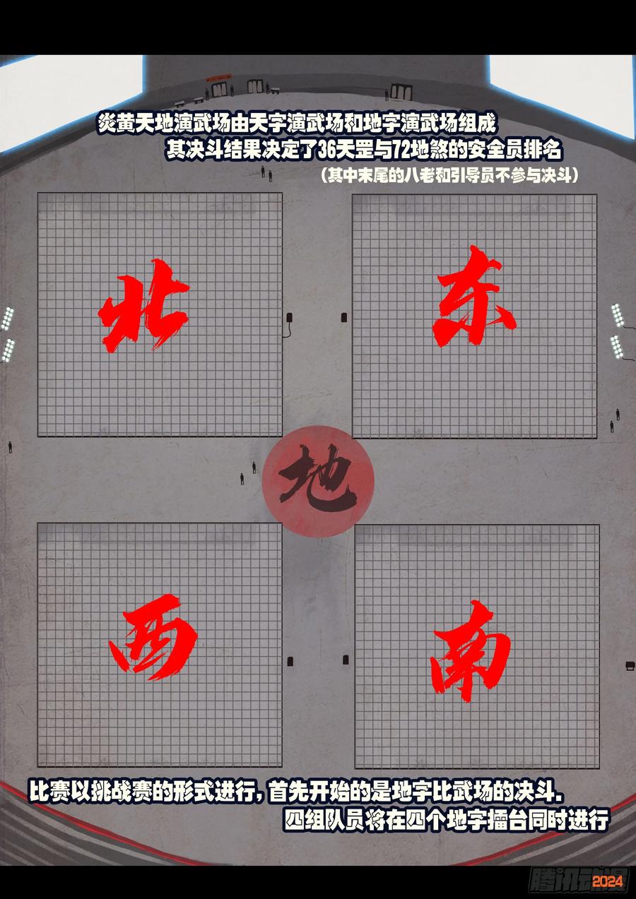 《地球尽头》295集 第6页