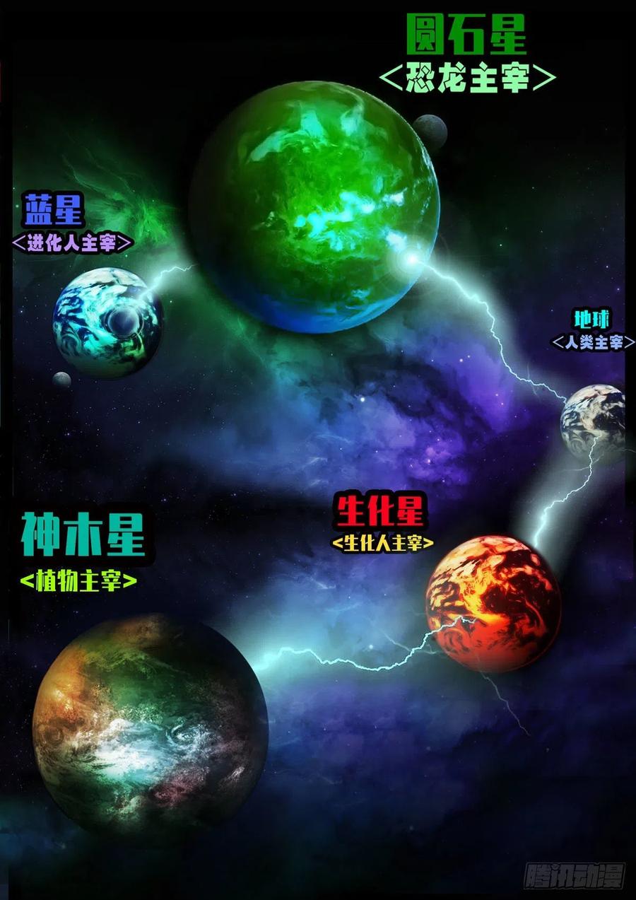 《地球尽头》第33集 第1页