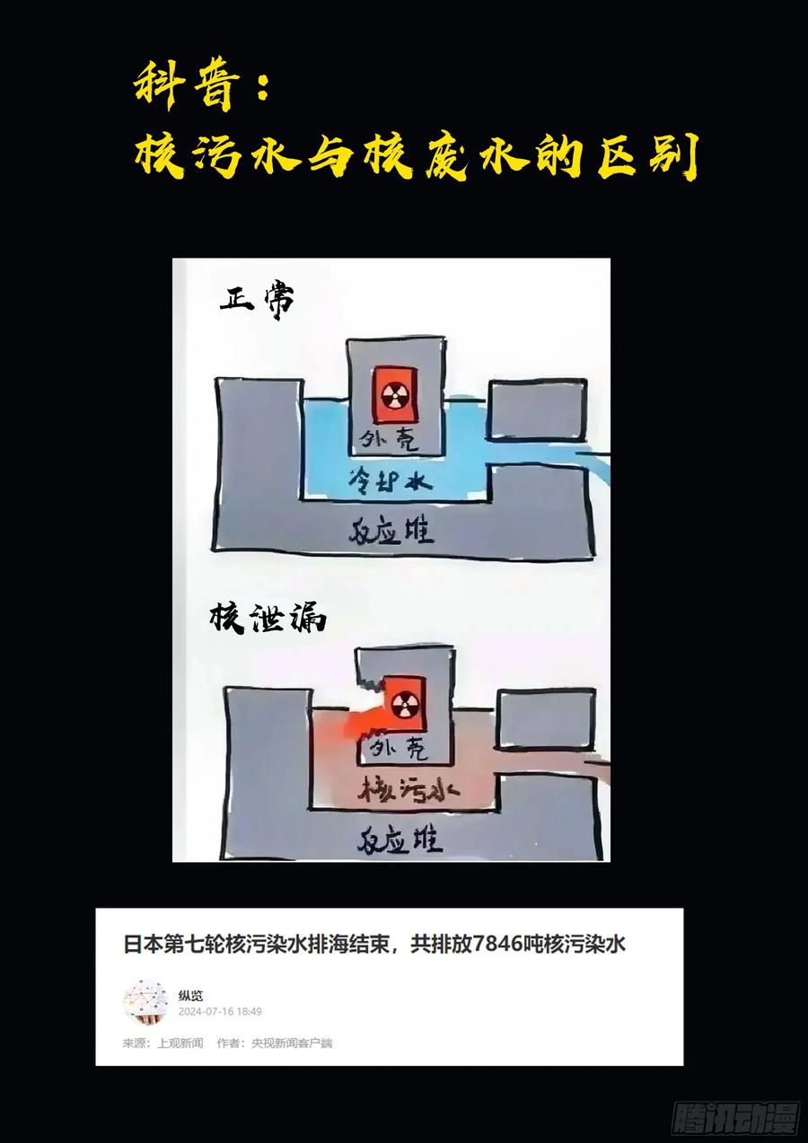 《地球尽头》第340集 第22页