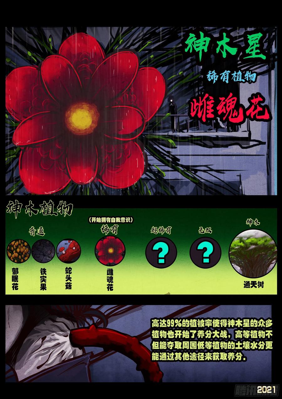 《地球尽头》第047集 第5页