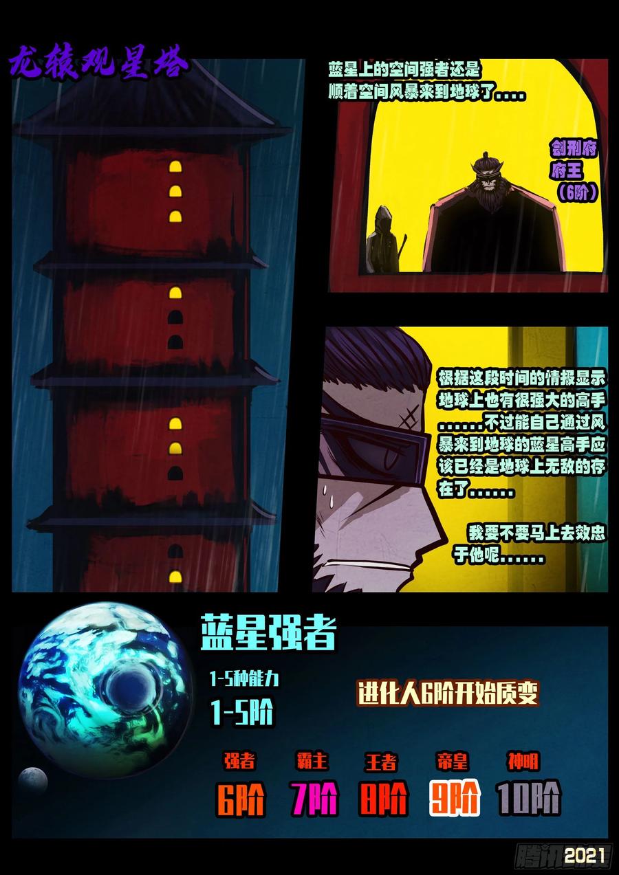 《地球尽头》第048集 第7页