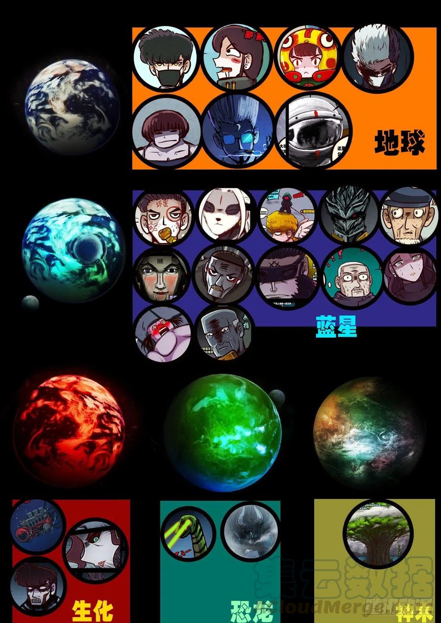 《地球尽头》第057集 第14页