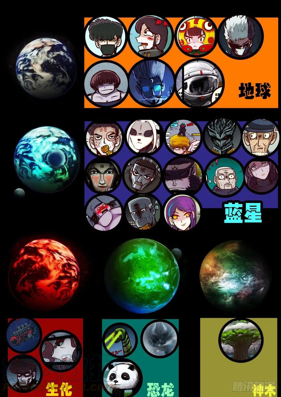 《地球尽头》第060集 第27页
