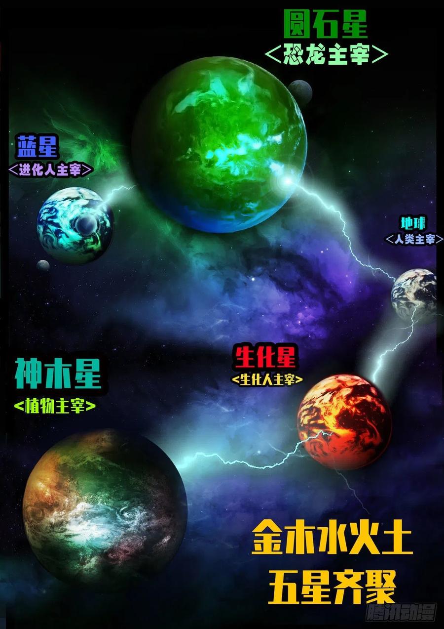 《地球尽头》第091集 第2页