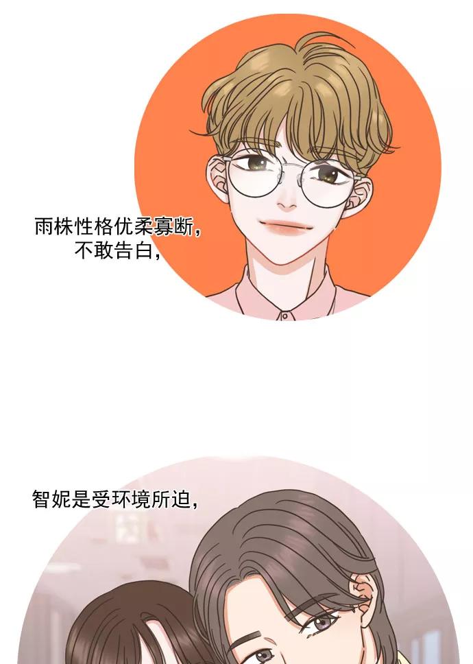 《就是喜欢你》【免费】后记 第6页