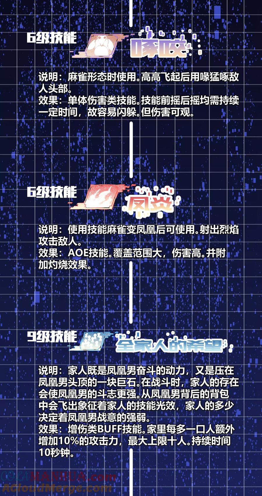 《地球online》第97话 第16页