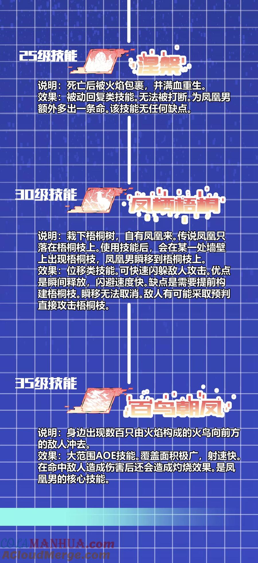 《地球online》第97话 第18页