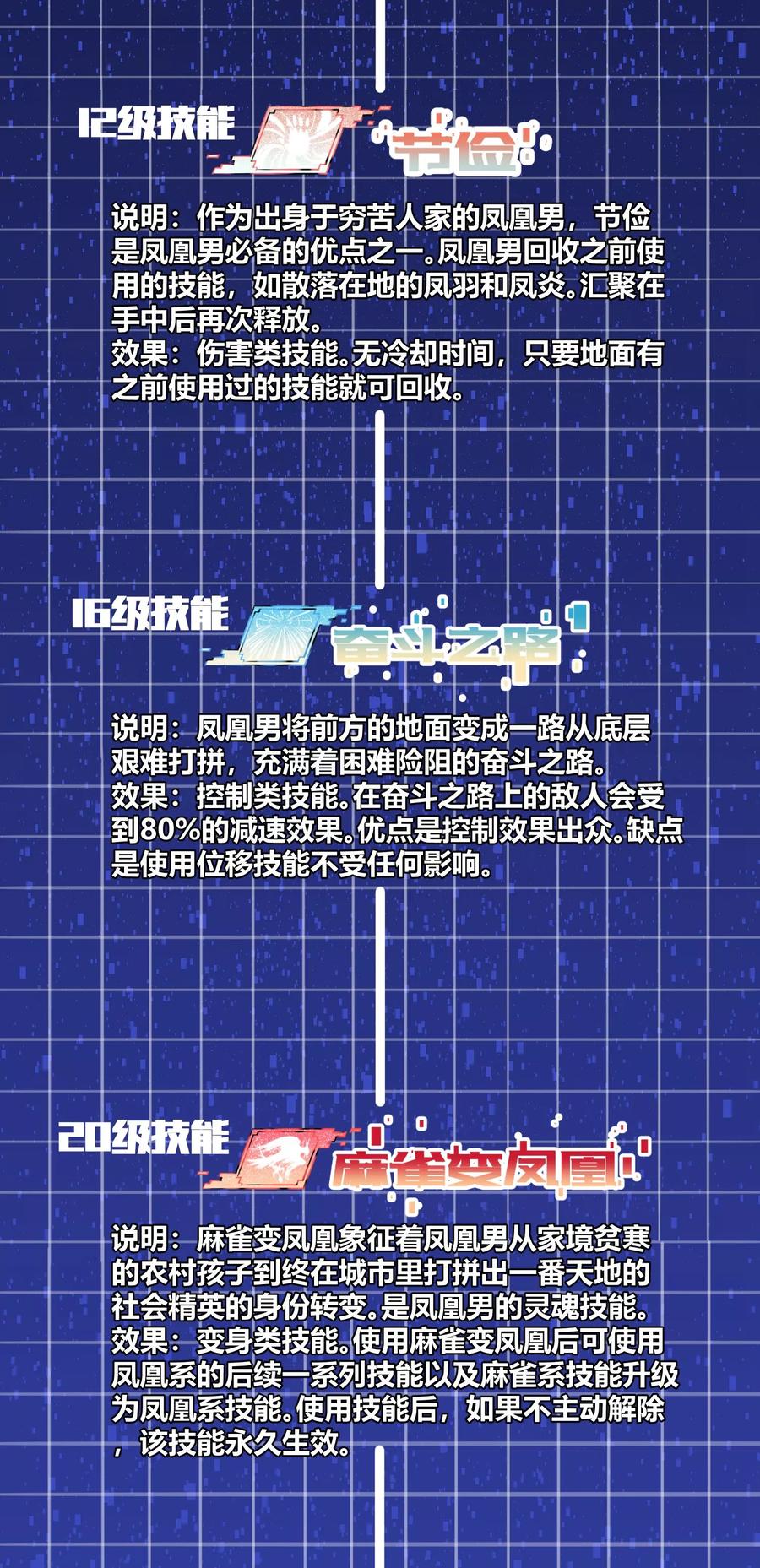 《地球online》第97话 第17页