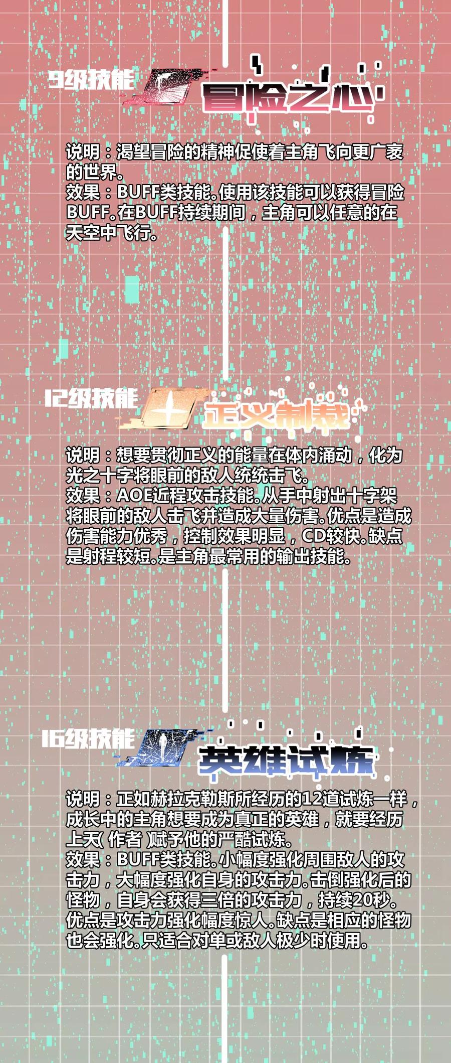 《地球online》第107话 第15页