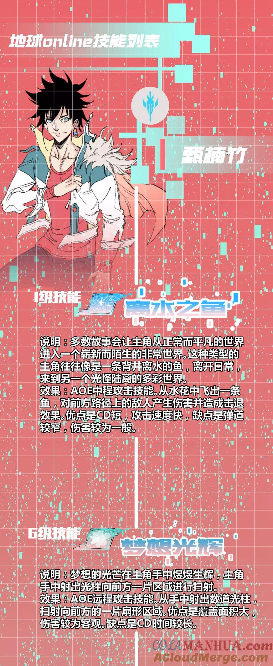 《地球online》第107话 第14页
