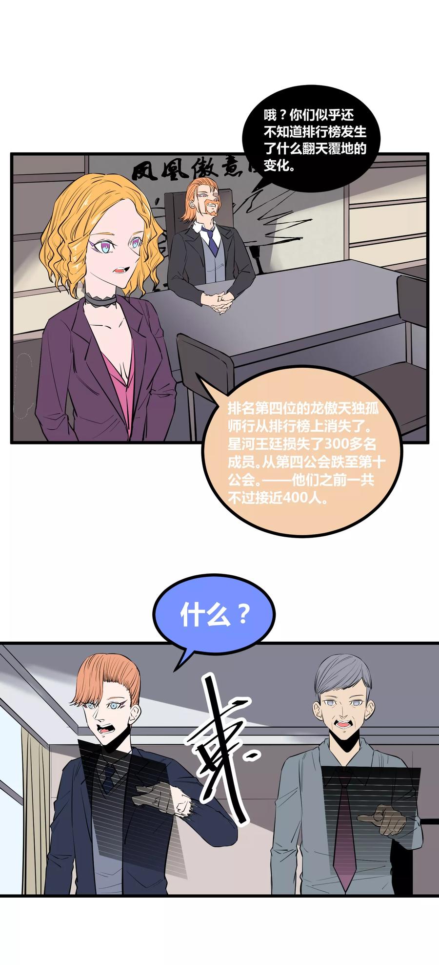 《地球online》第108话 第6页
