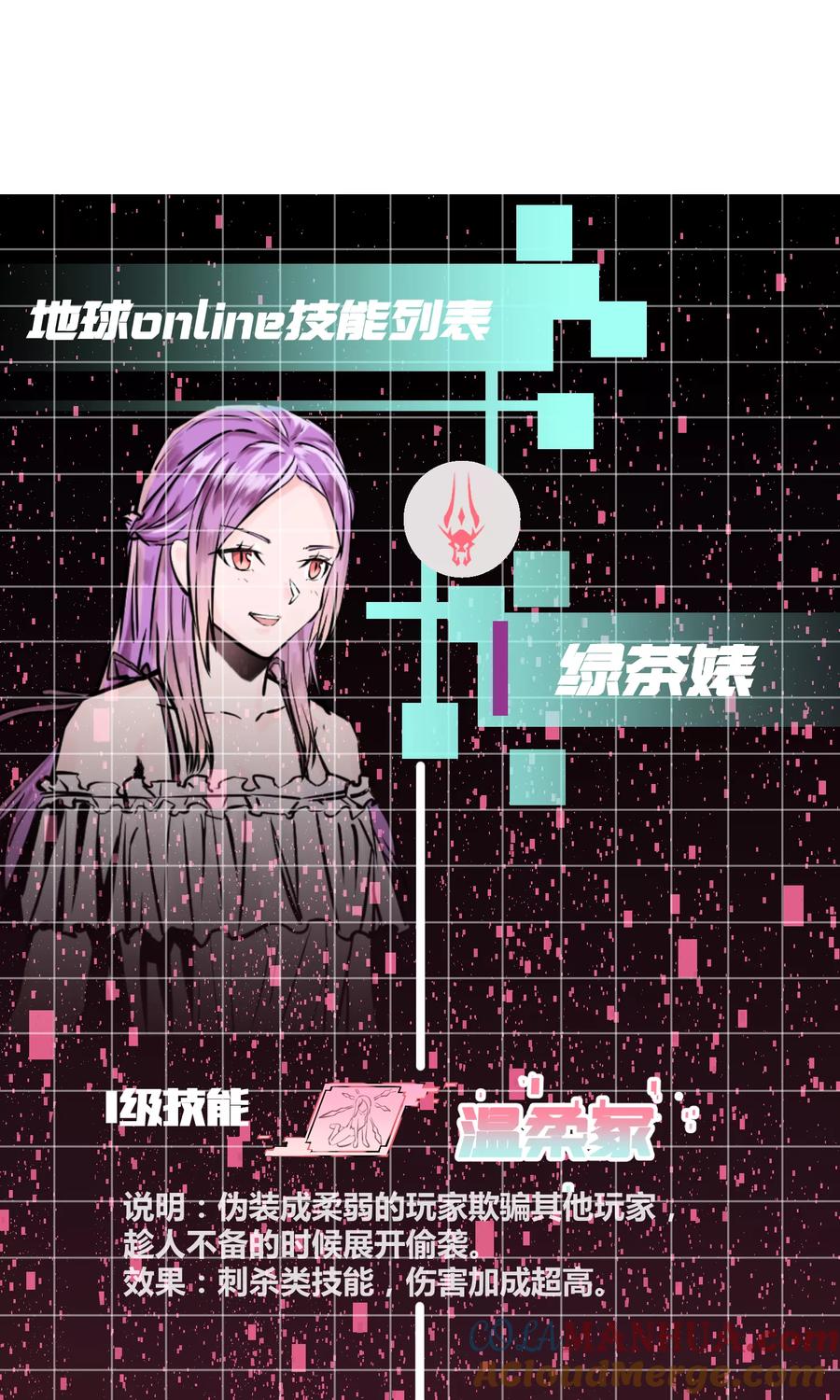 《地球online》第48话 第21页