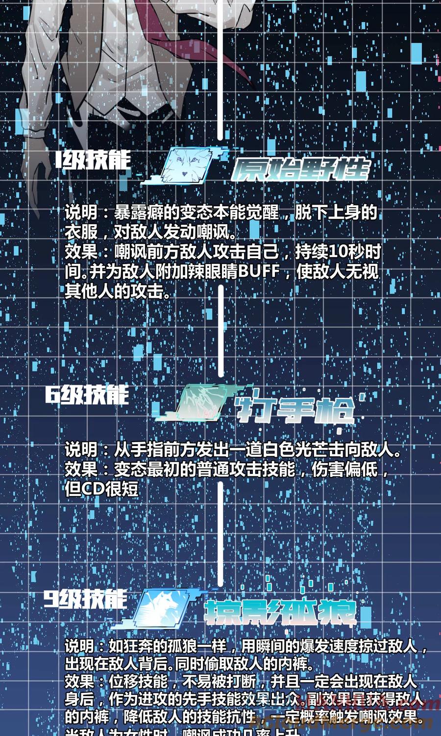《地球online》第51话 第21页