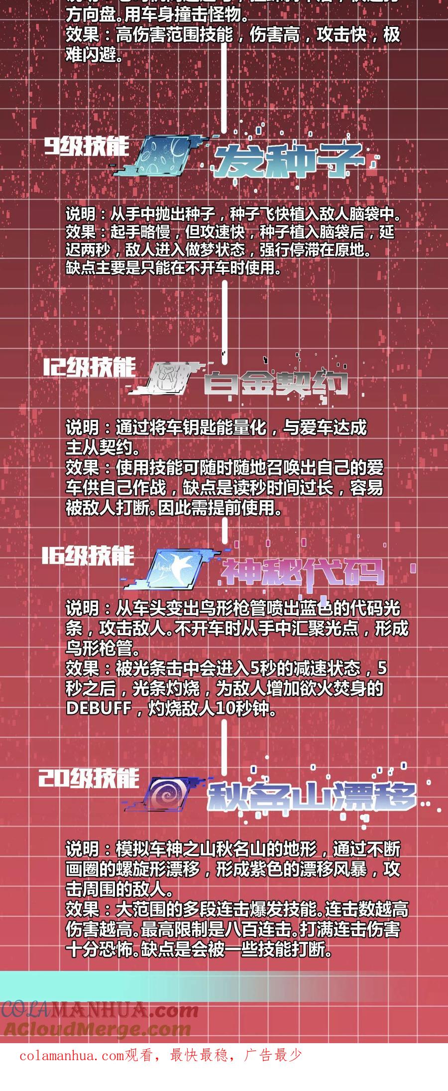 《地球online》第54话 第21页