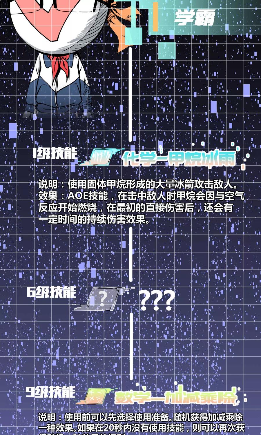 《地球online》第60话 第20页