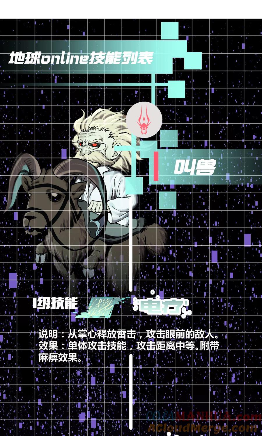 《地球online》第62话 第21页
