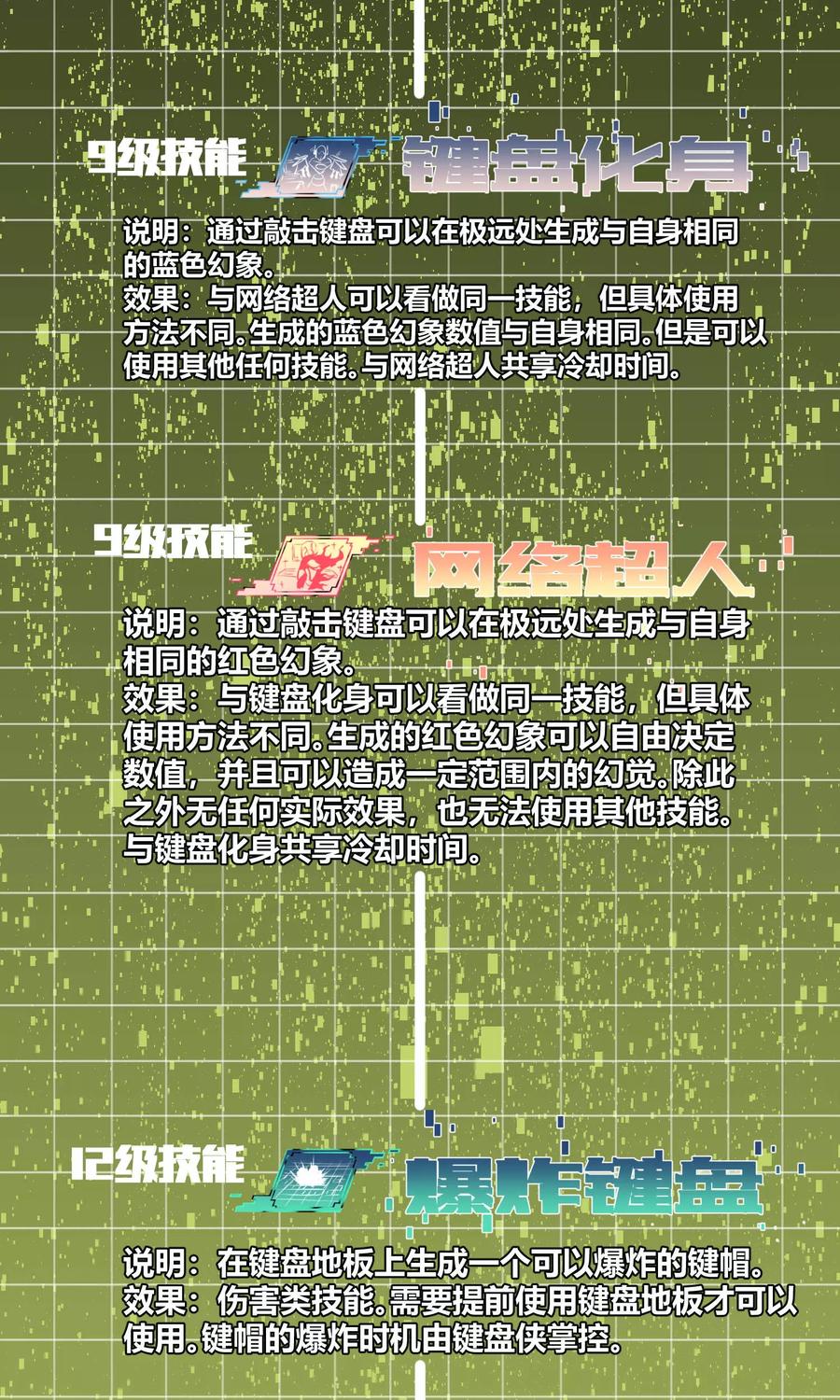 《地球online》第72话 第22页