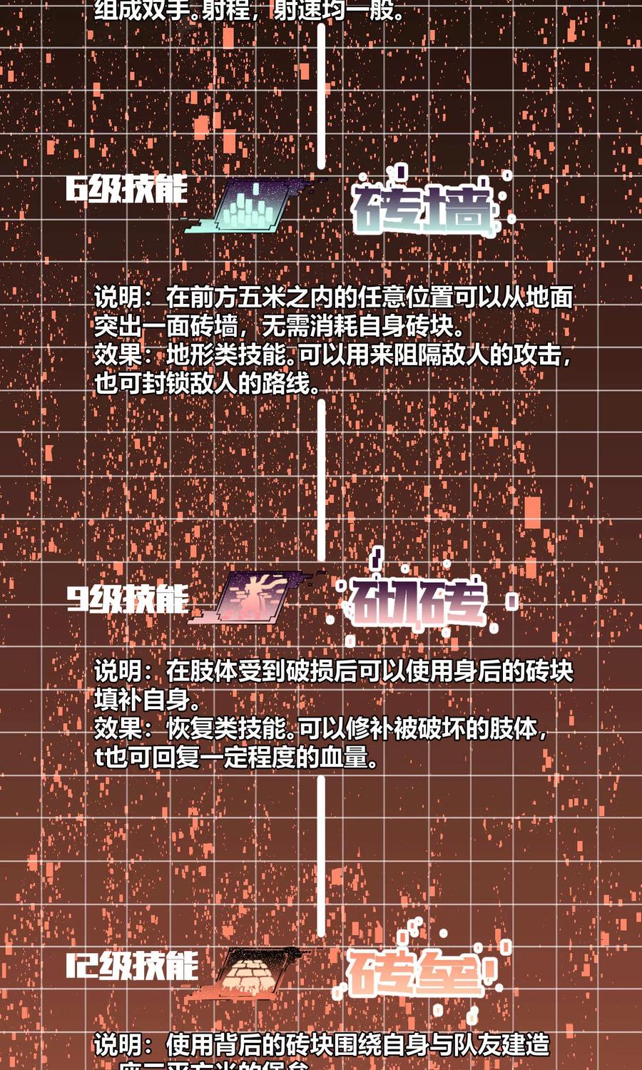 《地球online》第75话 第18页