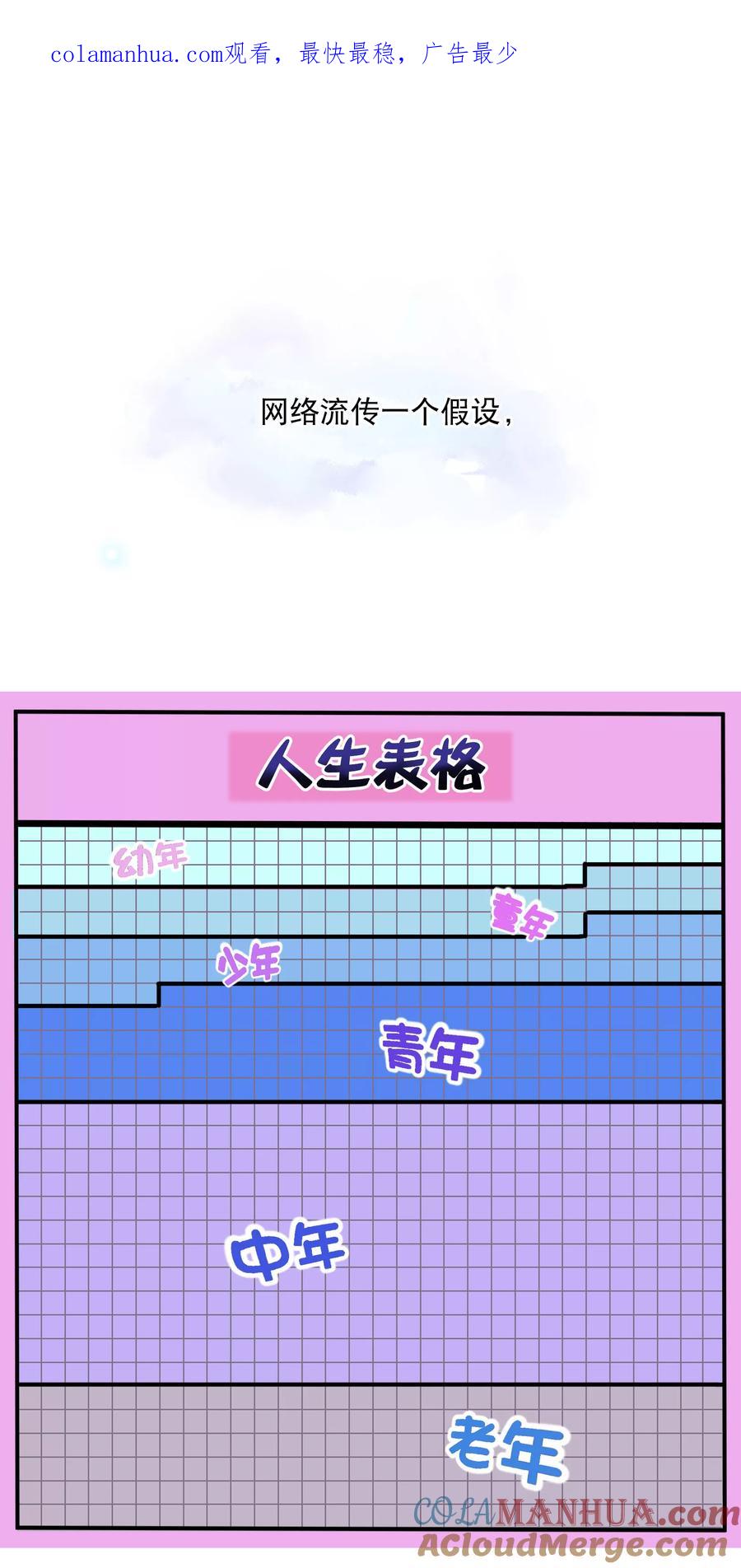 《地球online》付费通知 第1页