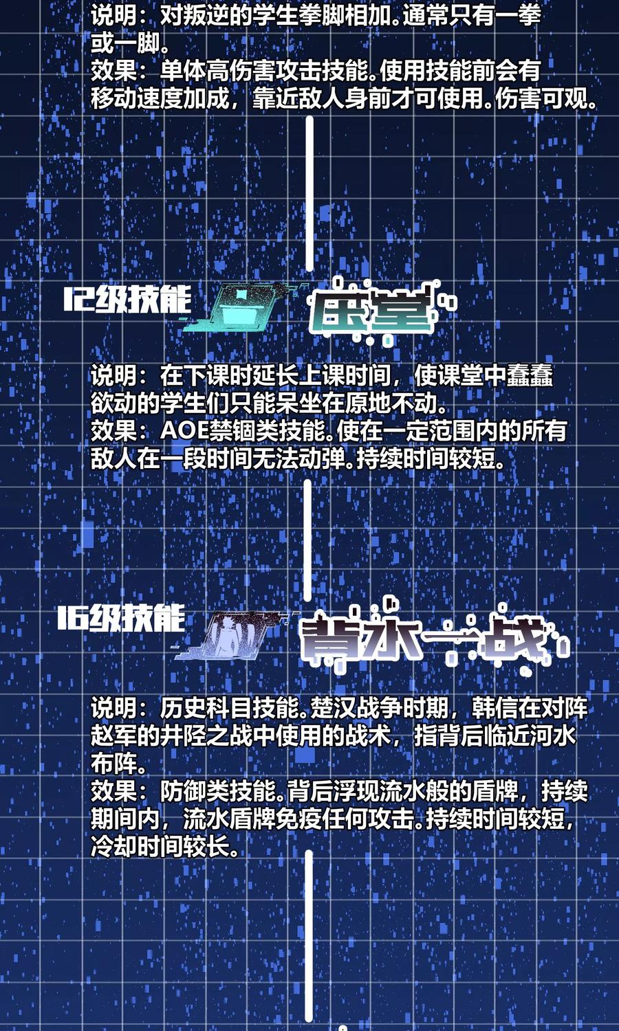 《地球online》第87话 第38页
