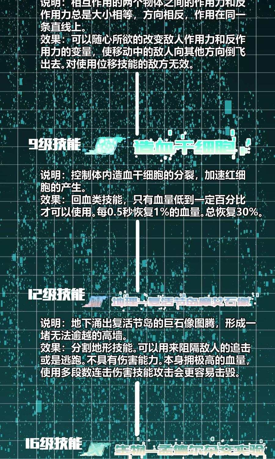 《地球online》第88话 第20页