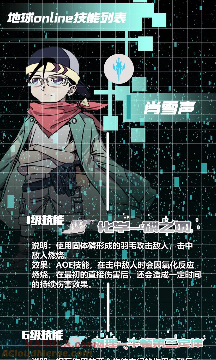 《地球online》第88话 第19页