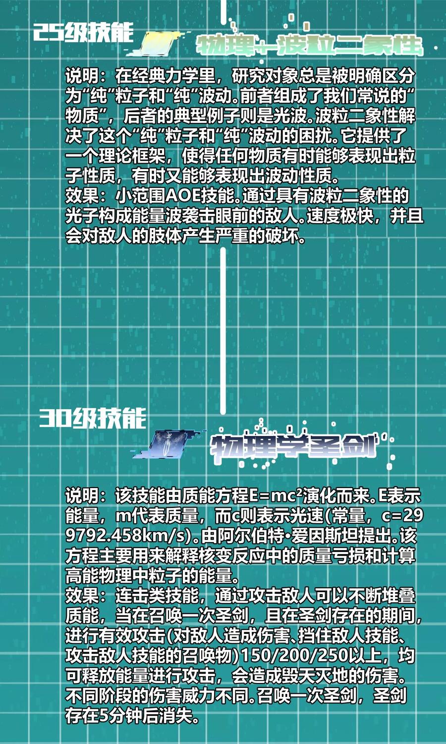 《地球online》第88话 第22页