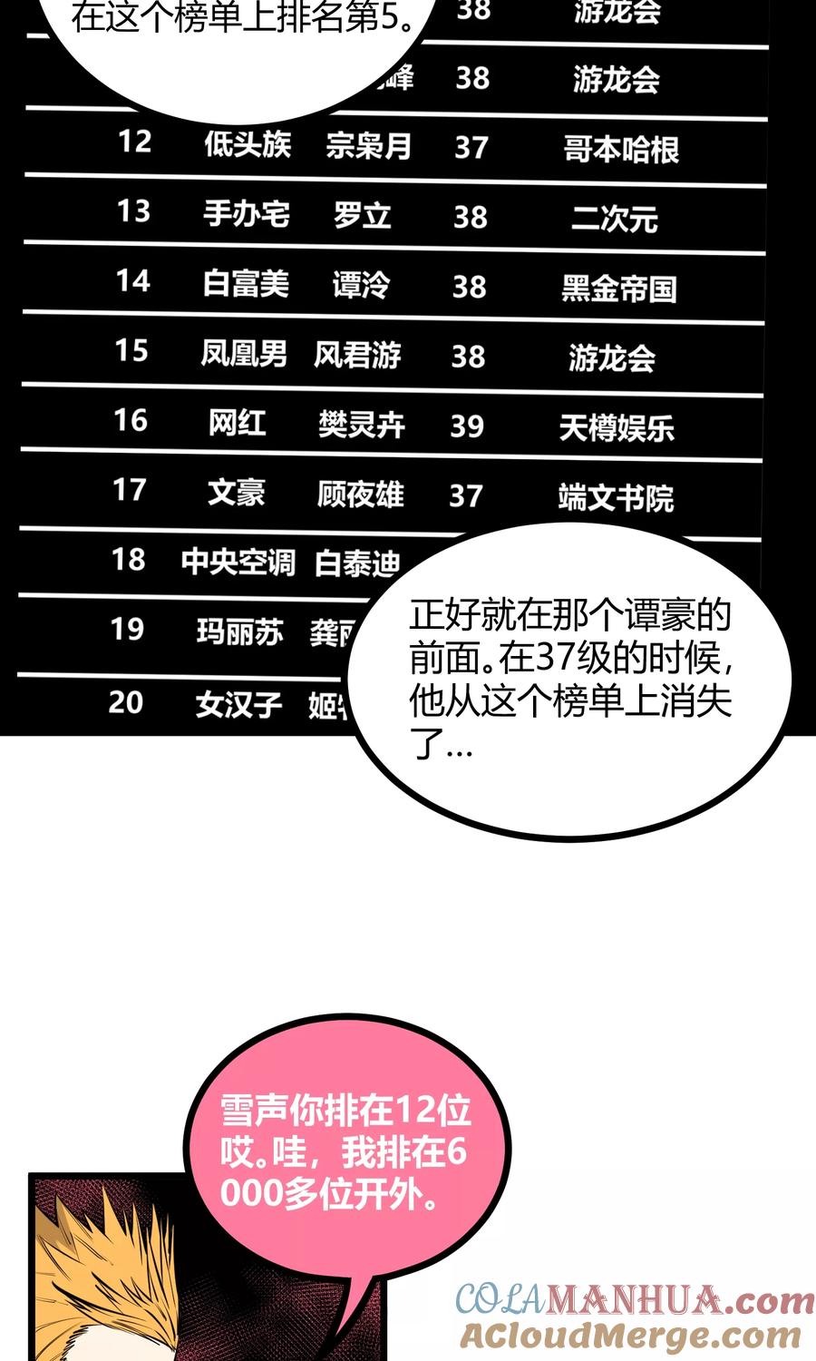 《地球online》第89话 第17页