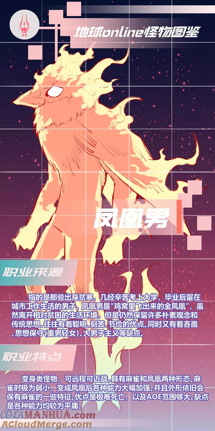 《地球online》第95话 第15页