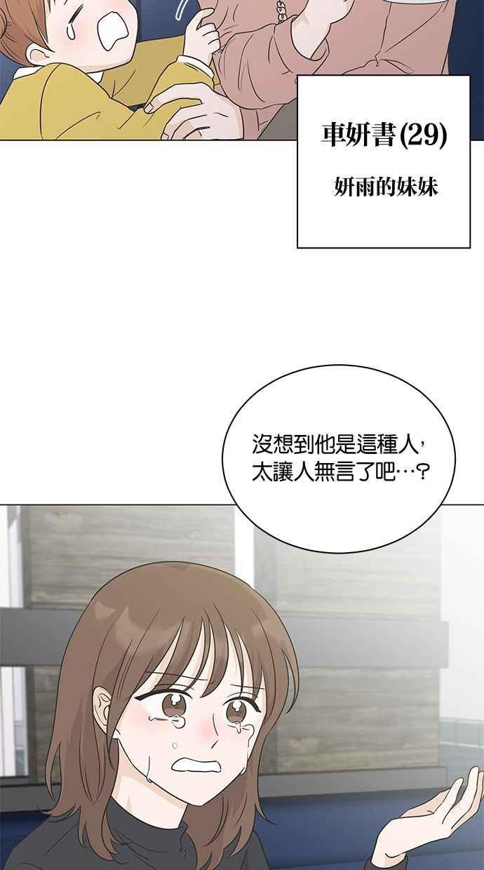《第三次罗曼史》第1话 迎来离别的感受 第63页