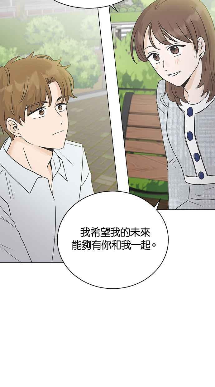 《第三次罗曼史》第1话 迎来离别的感受 第48页