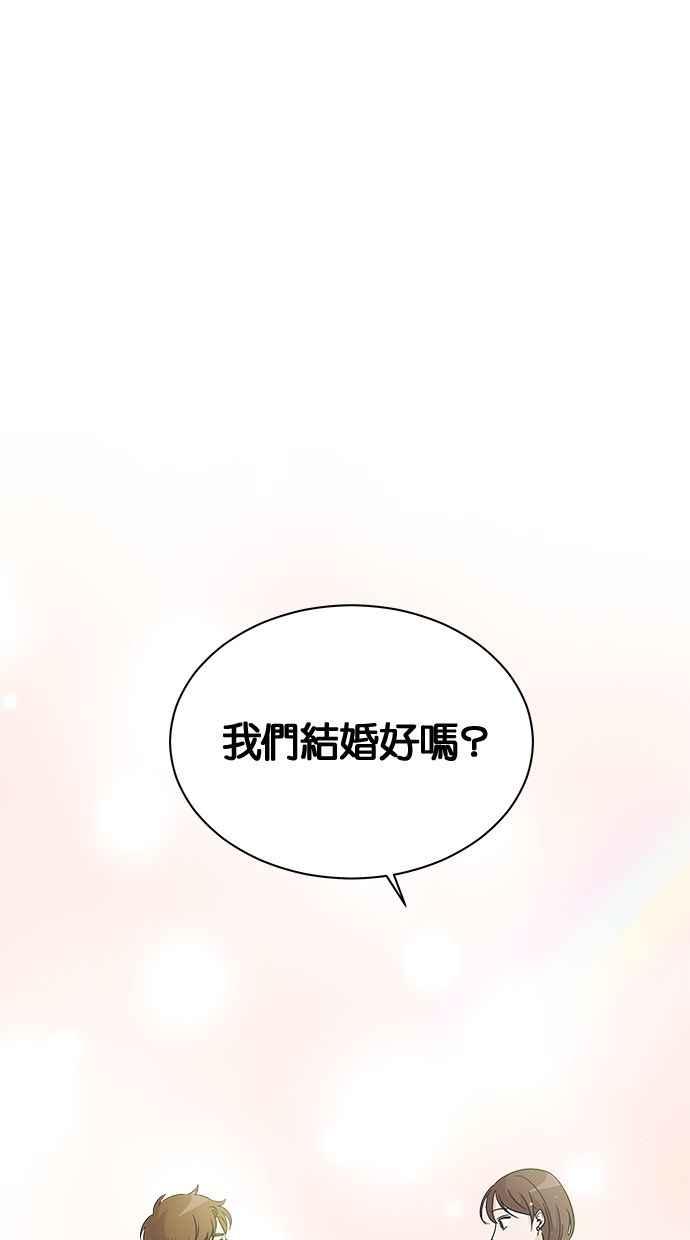 《第三次罗曼史》第1话 迎来离别的感受 第46页