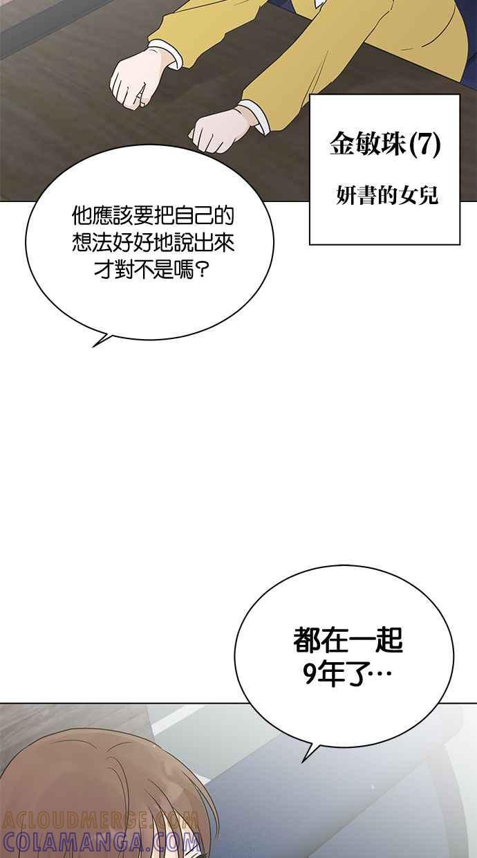 《第三次罗曼史》第1话 迎来离别的感受 第65页