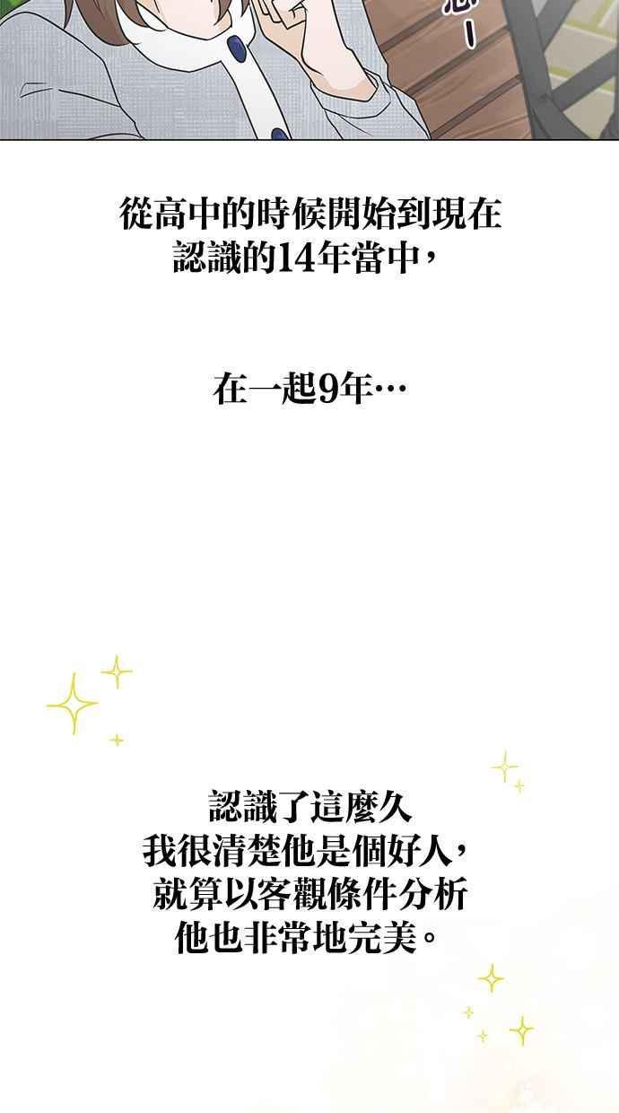 《第三次罗曼史》第1话 迎来离别的感受 第38页