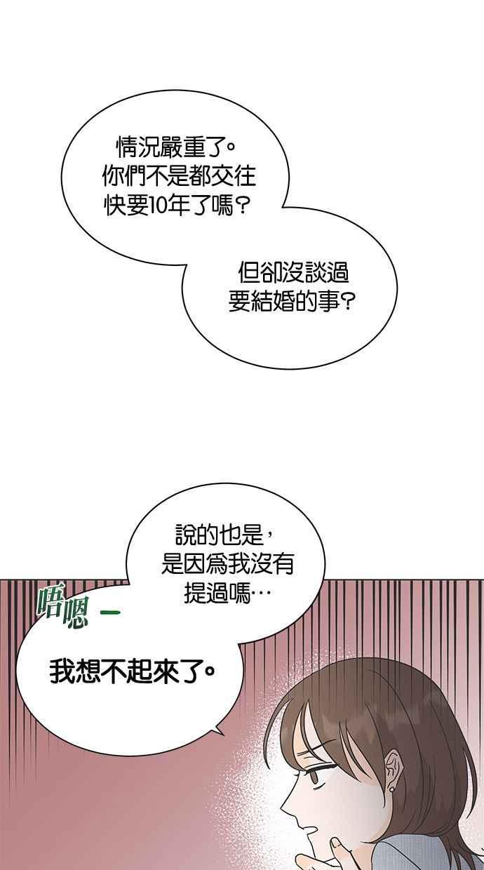 《第三次罗曼史》第1话 迎来离别的感受 第12页