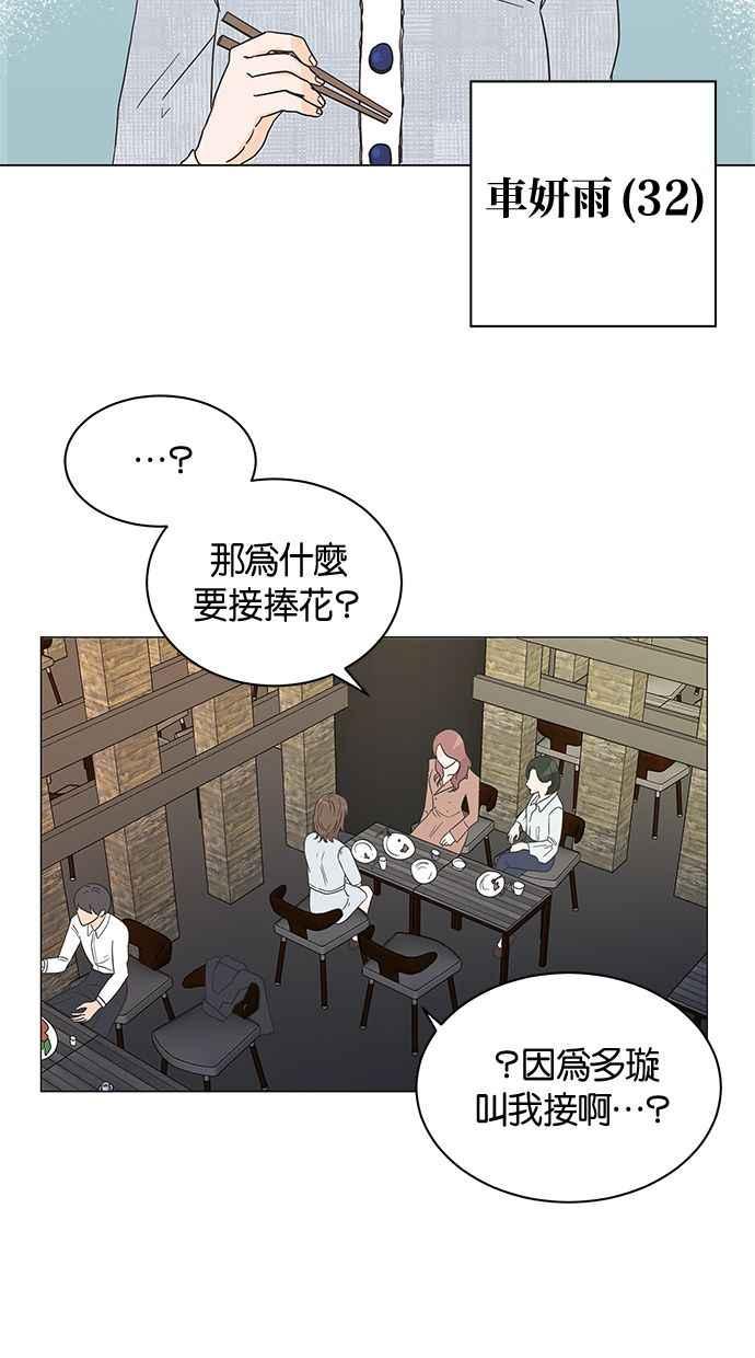 《第三次罗曼史》第1话 迎来离别的感受 第11页