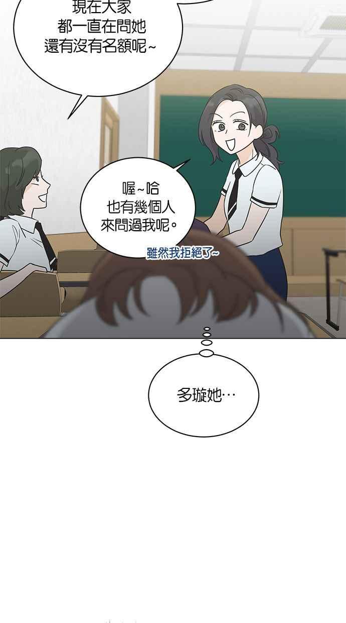 《第三次罗曼史》第10话 读书会（2） 第29页