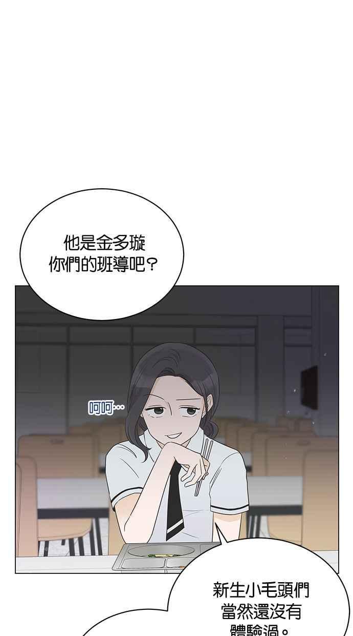 《第三次罗曼史》第12话 我一点都不感谢 第48页