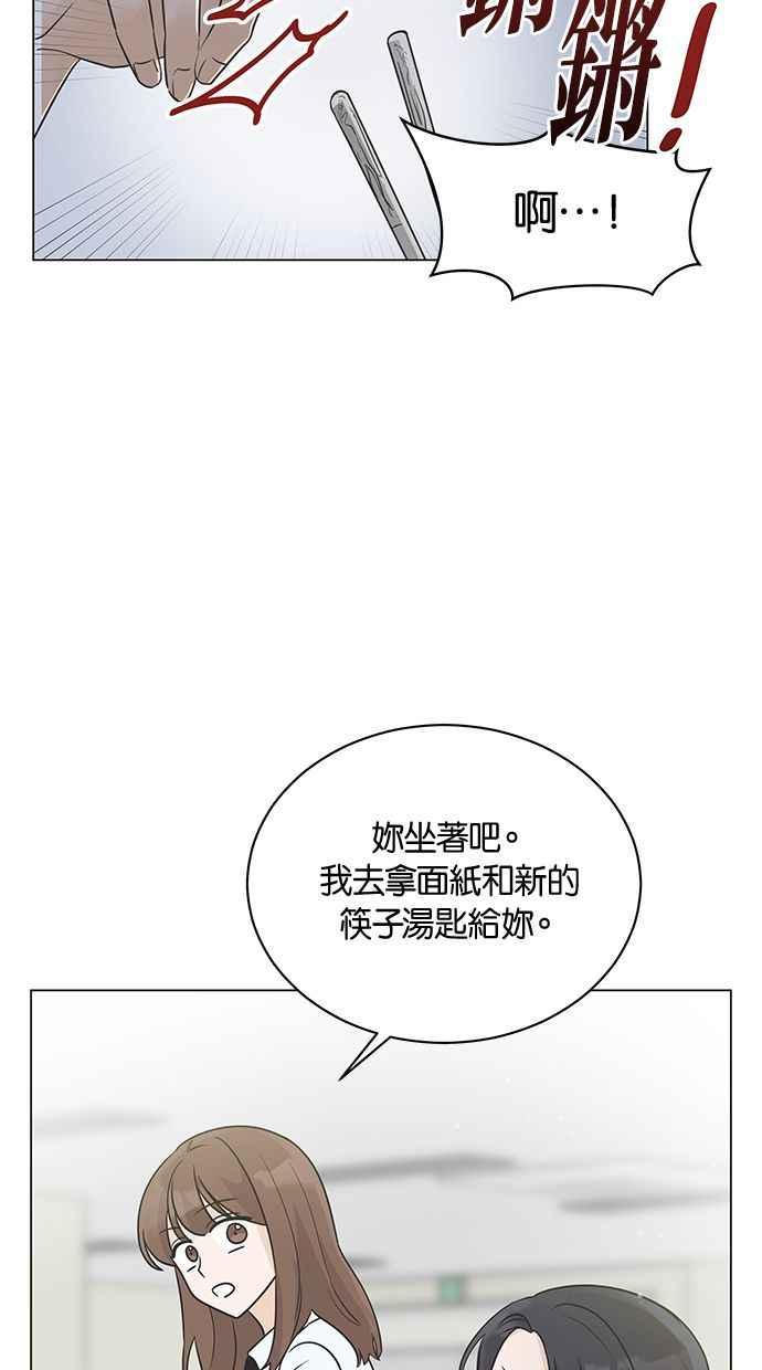 《第三次罗曼史》第12话 我一点都不感谢 第57页