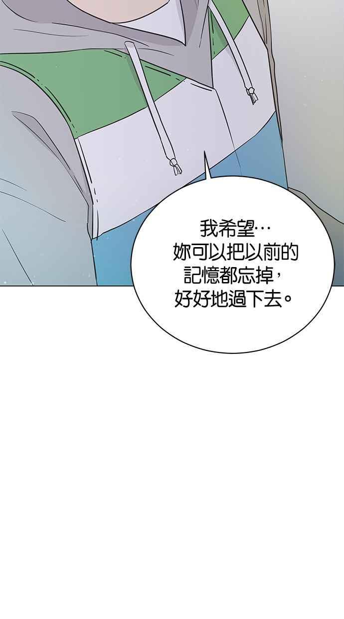 《第三次罗曼史》第13话 现在真的都结束了 第77页